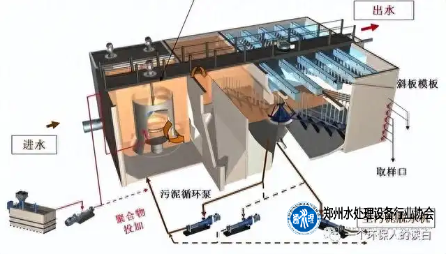 高密池2.png