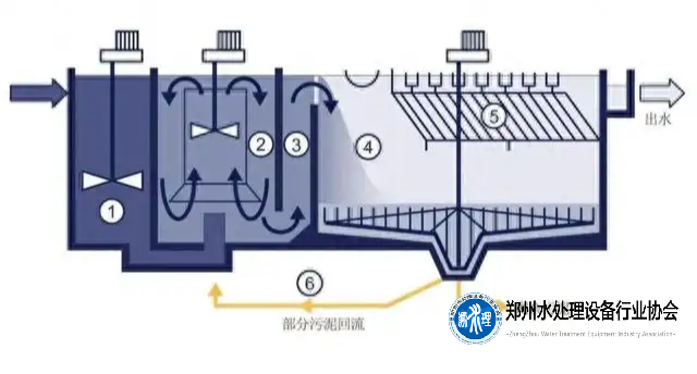 高密池6.png